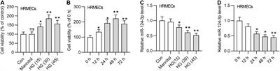 MiR-124-3p Suppresses the Dysfunction of High Glucose-Stimulated Endothelial Cells by Targeting G3BP2